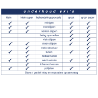 Ski onderhoud v2 afbeelding