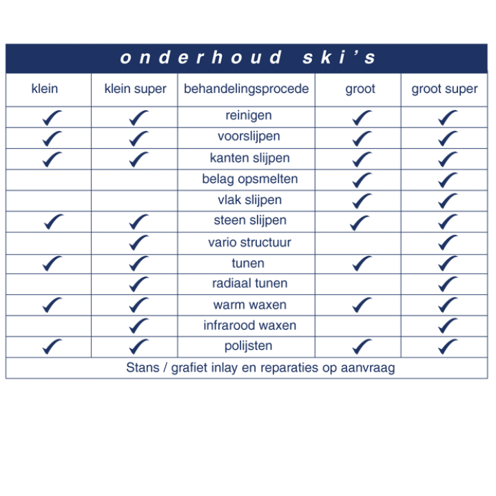 Ski onderhoud v2 afbeelding