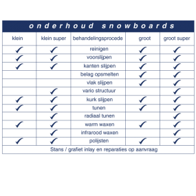 Snowboard - kleine super beurt afbeelding