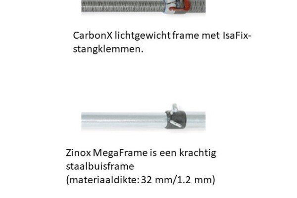 Isabella frames
