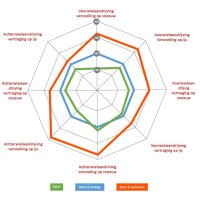 019000115 4 afbeelding