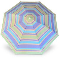 Parasol Maui 200cm afbeelding