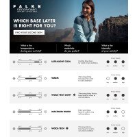  Wool-Tech Long Tights Men afbeelding