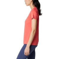 Zero Rules ShortSleeve Shirt Wms afbeelding