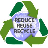 Recycle reuse reduce afbeelding