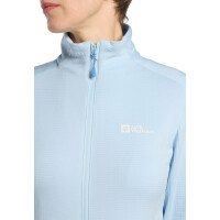 Kolbenberg Fullzip Fleece Wms afbeelding