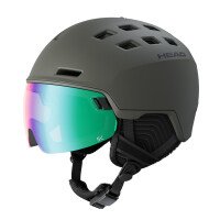 Radar 5K Helm afbeelding