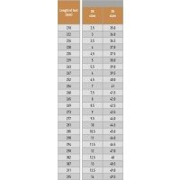 Renegade GTX Mid Ws afbeelding