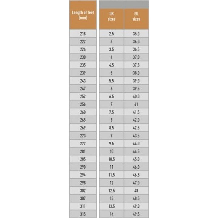 Renegade GTX Mid Ws afbeelding