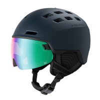 Radar 5K Helm afbeelding