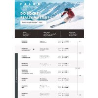 SK4 Advanced Skisokken Men afbeelding