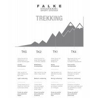  TK2 Cool Men afbeelding