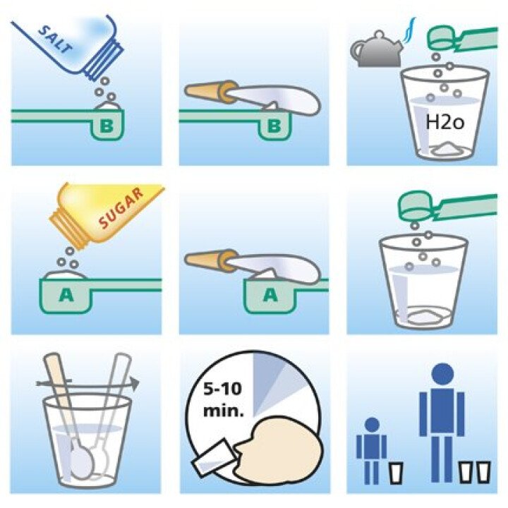 TS51 ORSspoon use 2 afbeelding