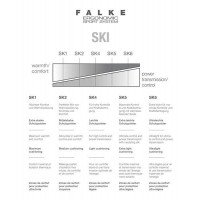 Skisok  SK2 Wom afbeelding