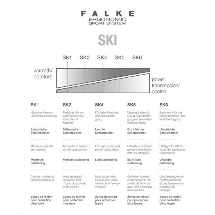 Skisok  SK2 Wom afbeelding