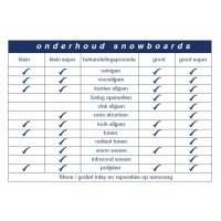 Snowboard onderhoud afbeelding