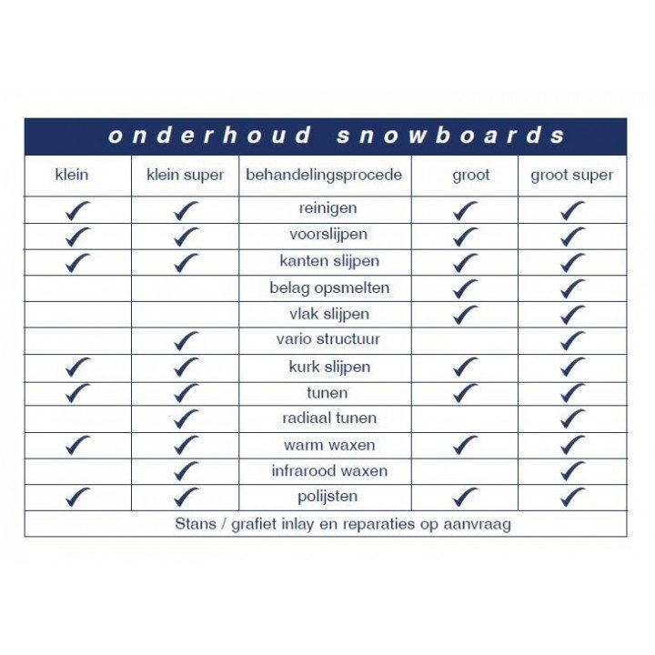 Snowboard onderhoud afbeelding